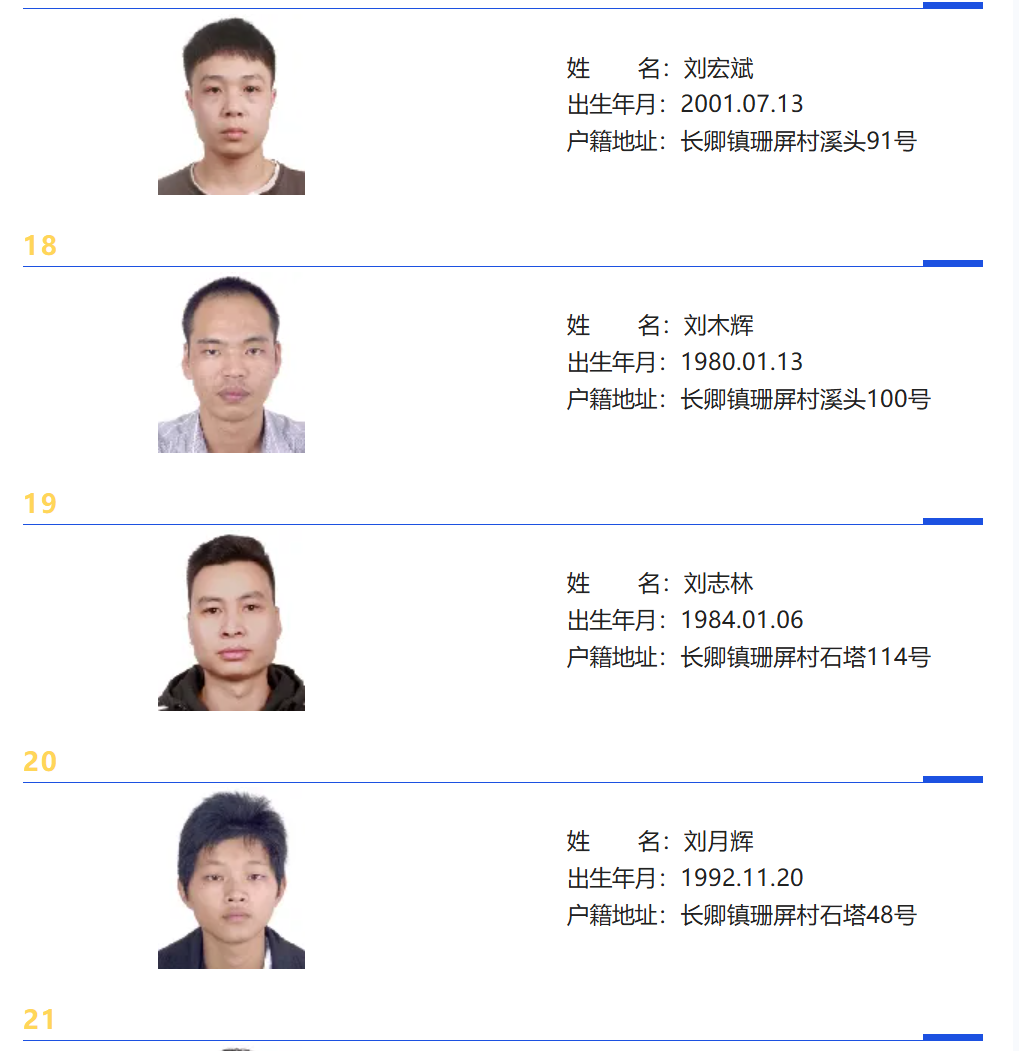 曝光人员名单 55