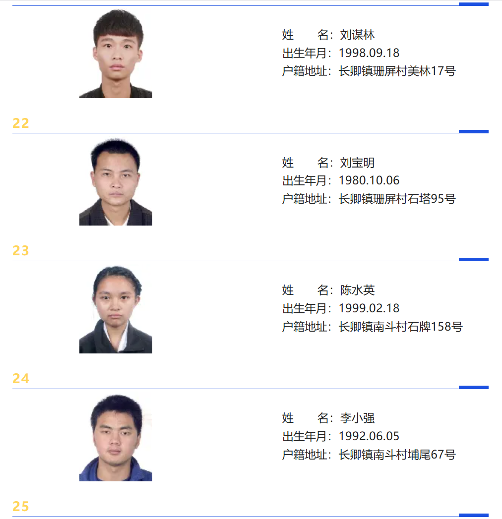 曝光人员名单 66