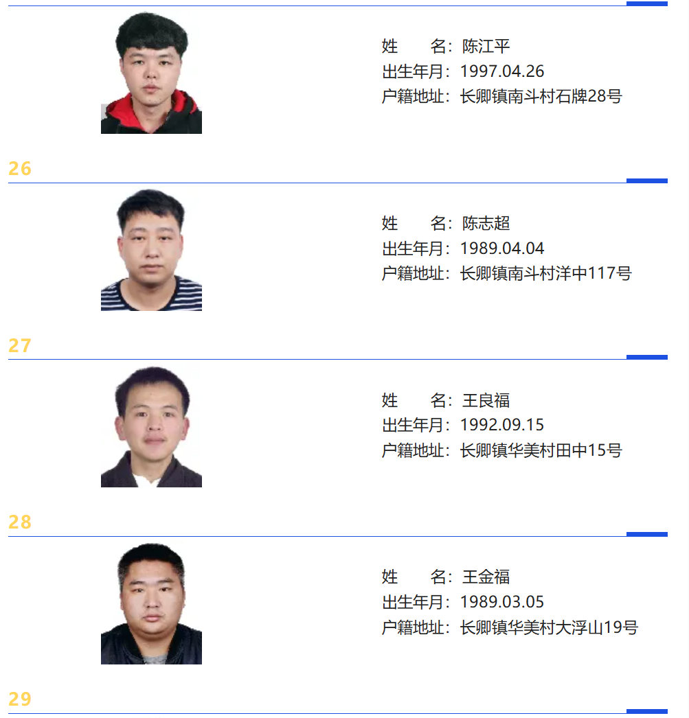 曝光人员名单 77
