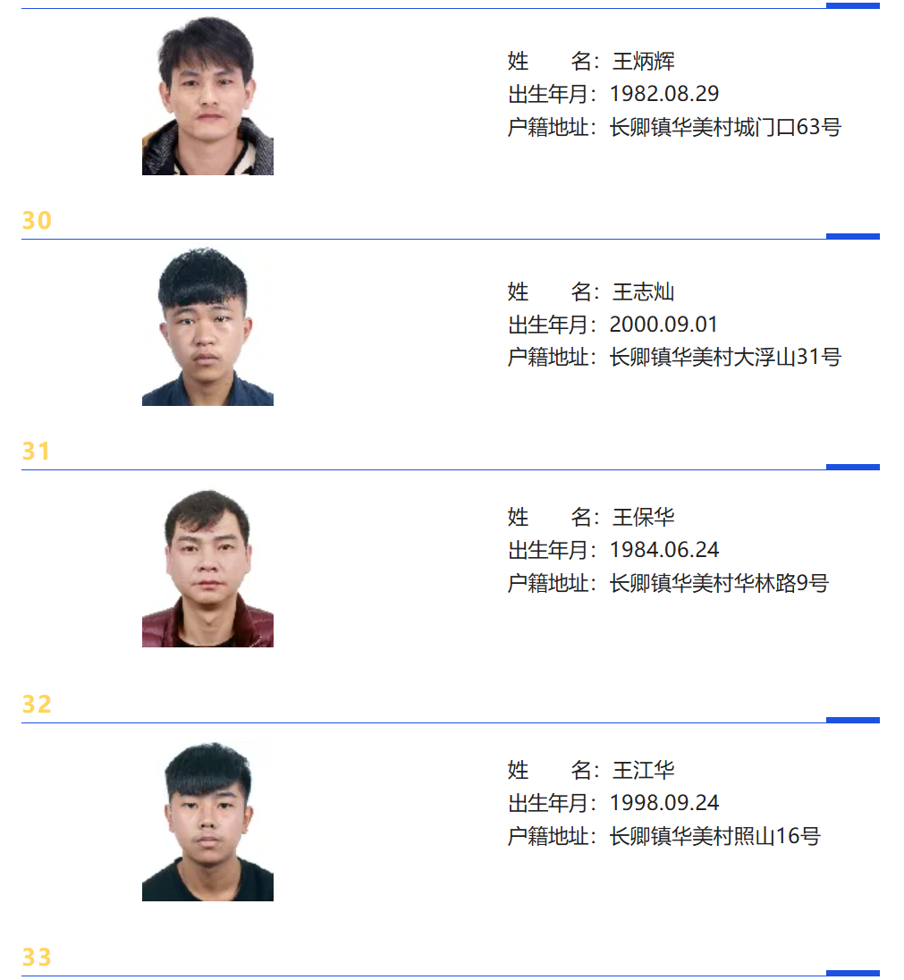 曝光人员名单 88