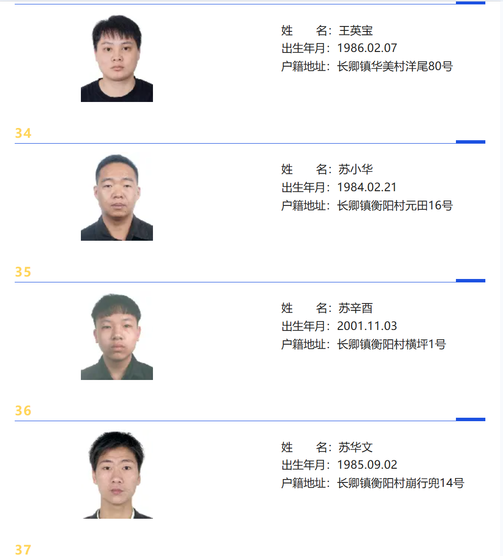 曝光人员名单 99
